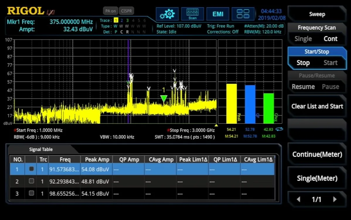 Опция ЭМИ измерений Rigol RSA3000-EMI